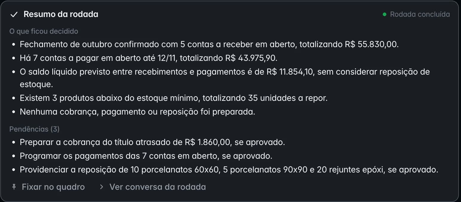 Resumo de uma ronda na sala: o que ficou decidido, quem trata do passo seguinte e as pendências.
