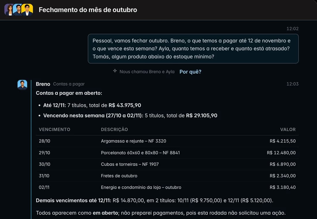 Sala “Fechamento do mês de outubro”, onde o Breno, a Ayla e o Tomás, colegas de IA, respondem com contas a pagar, contas a receber e stock.
